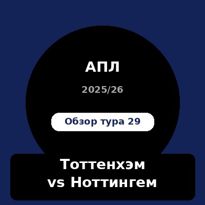 Обзор тура 29 — Тоттенхэм vs Ноттингем