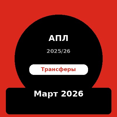 Трансферные новости — март 2026